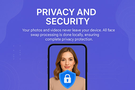 Local Processing Privacy